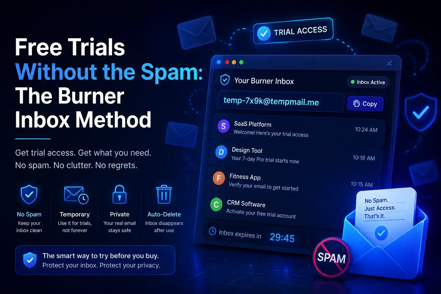 Free Trials Without Spam